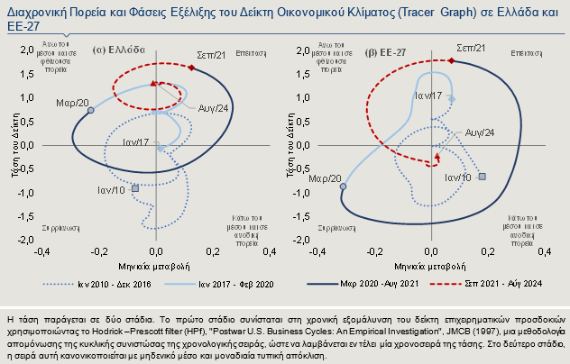 Στιγμιότυπο_οθόνης_2024-09-12_151429.png